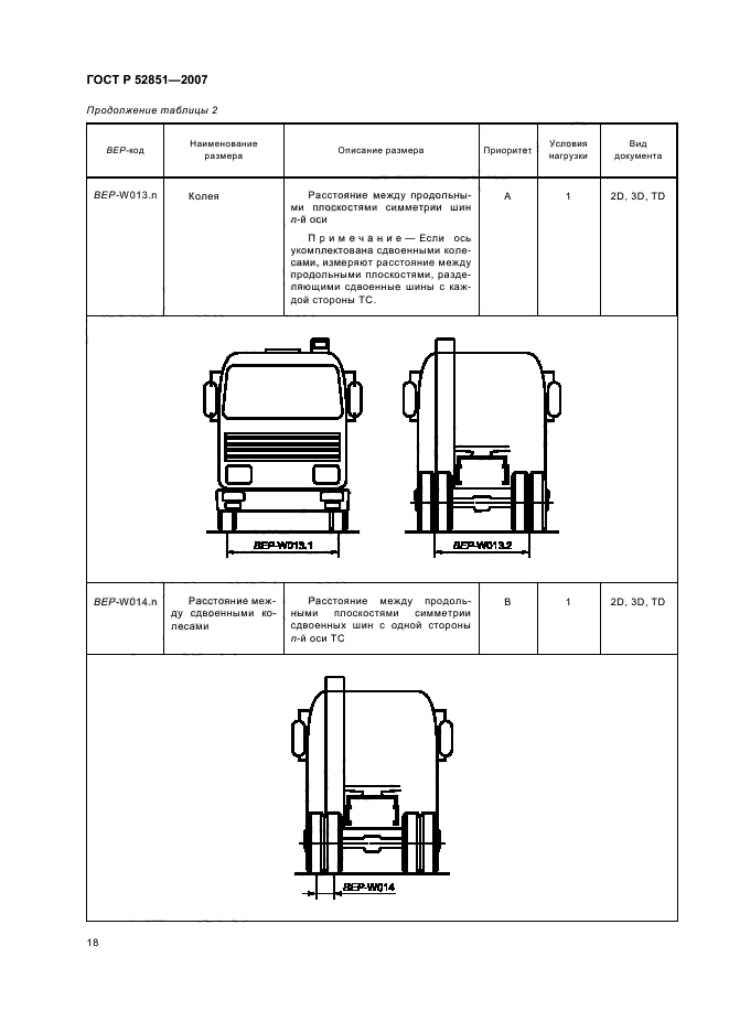   52851-2007