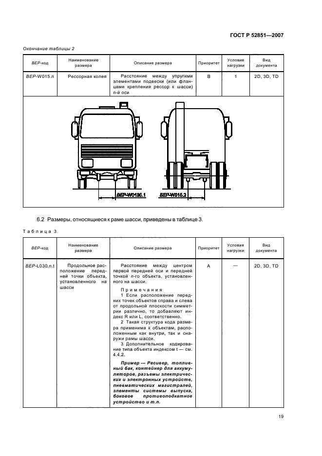   52851-2007