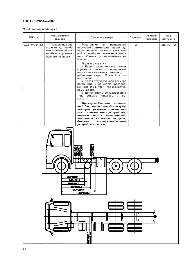   52851-2007