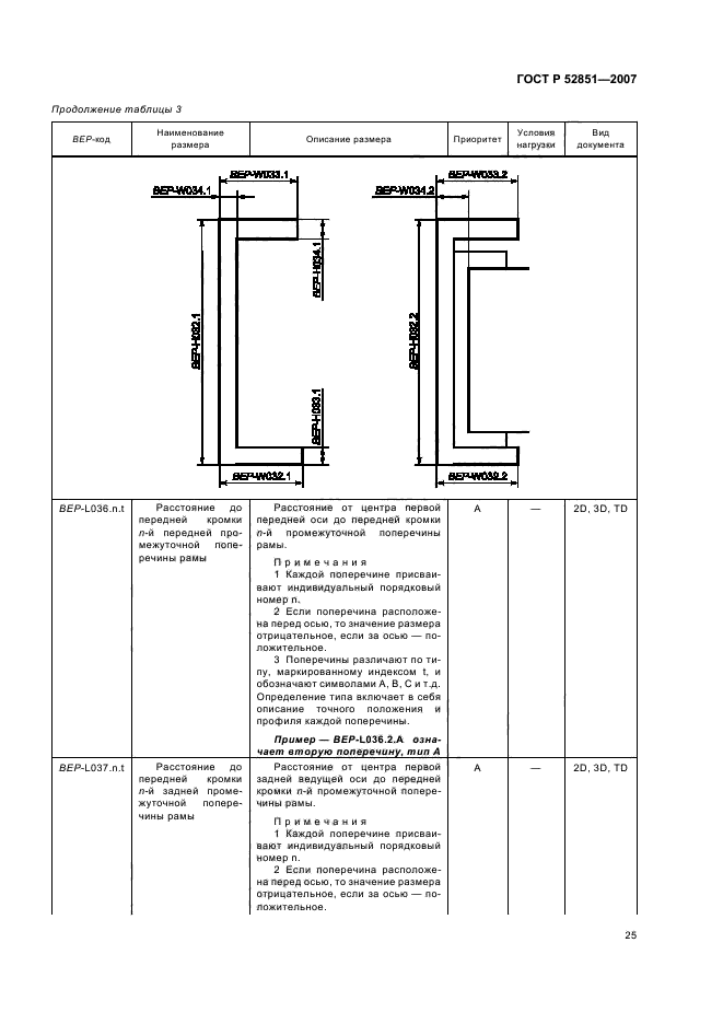   52851-2007