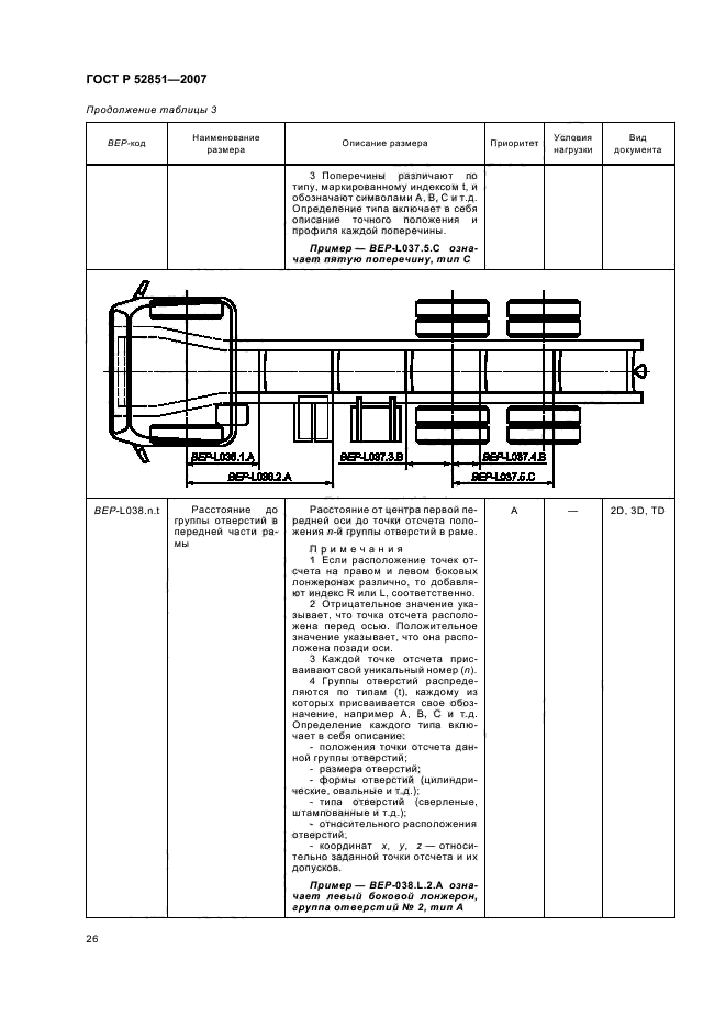   52851-2007