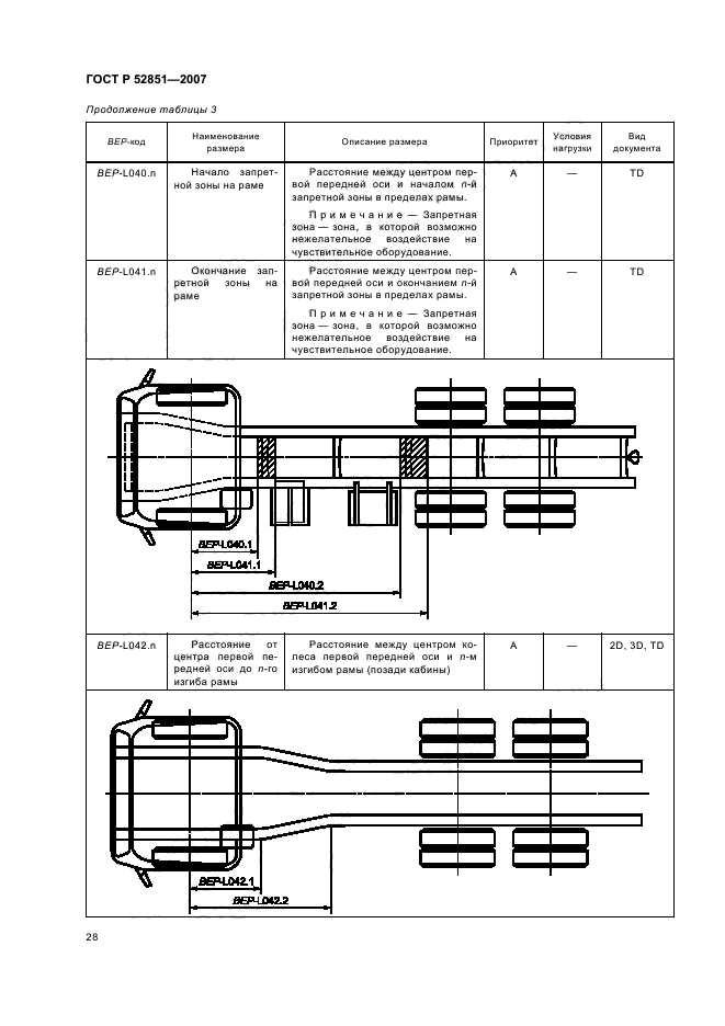   52851-2007