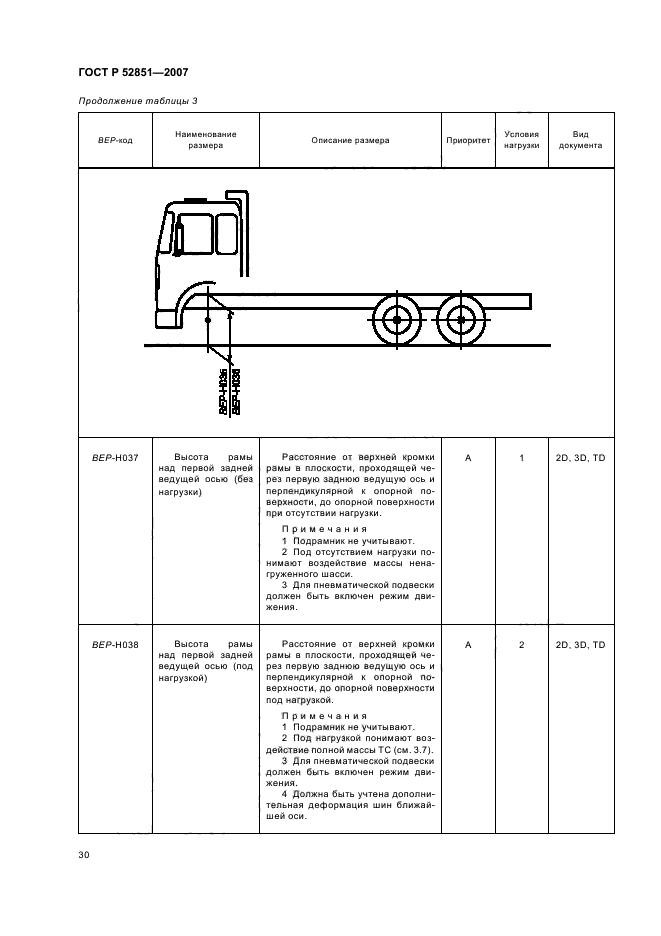   52851-2007