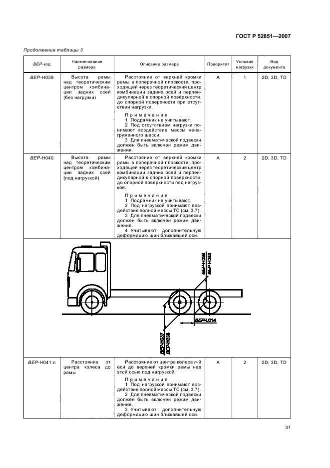   52851-2007