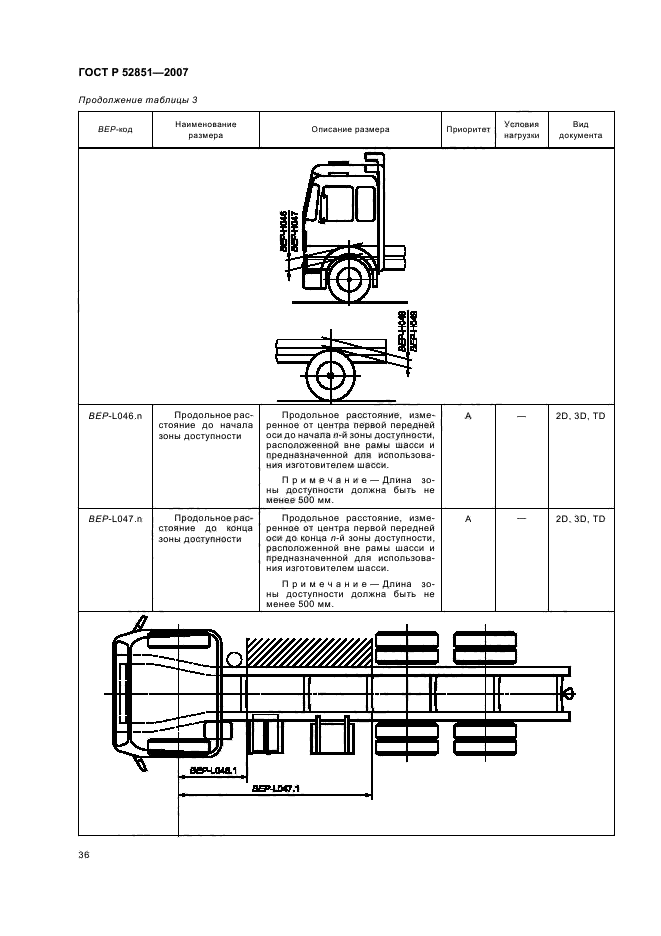   52851-2007