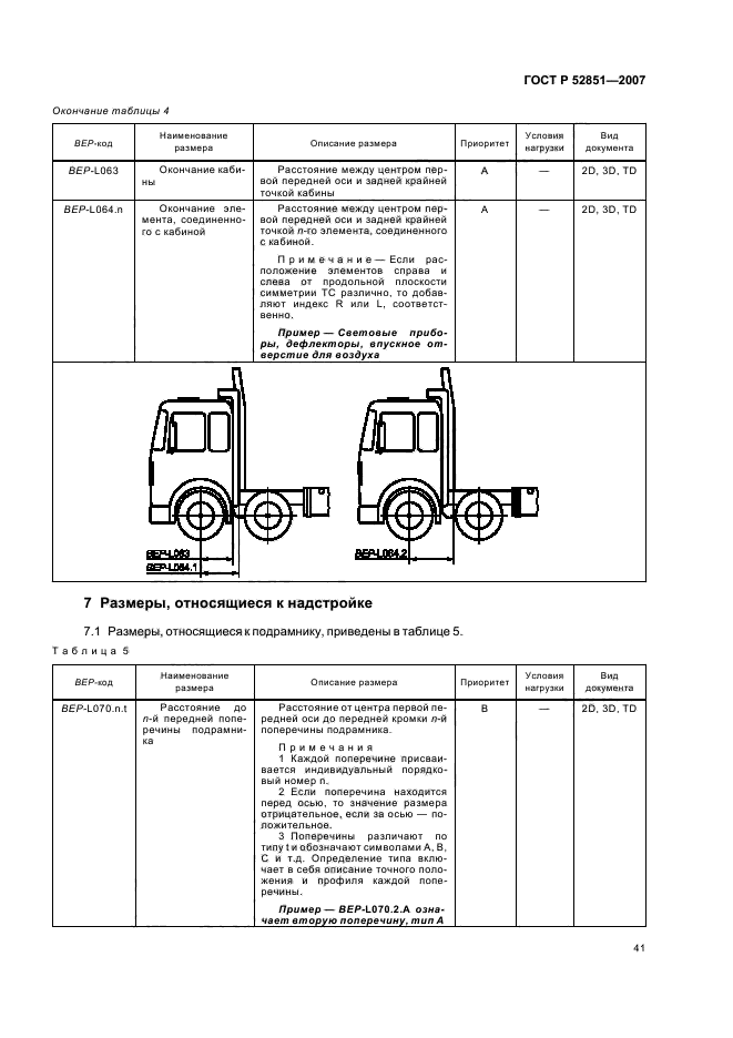   52851-2007