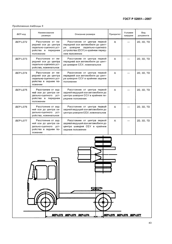   52851-2007