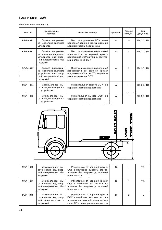   52851-2007