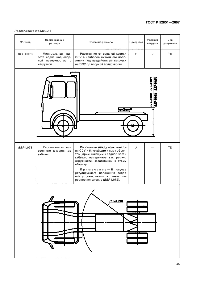   52851-2007