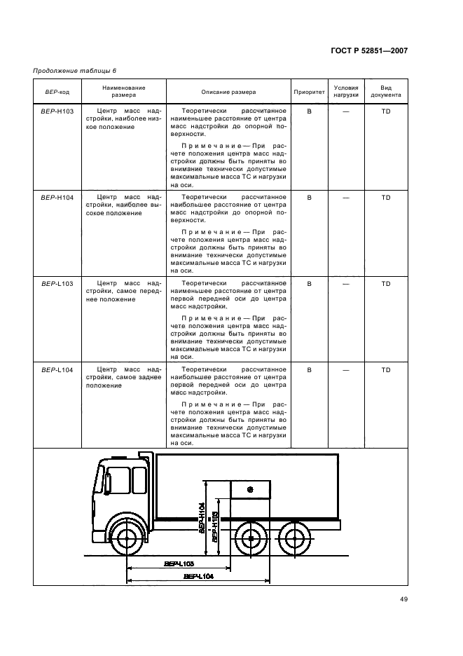   52851-2007