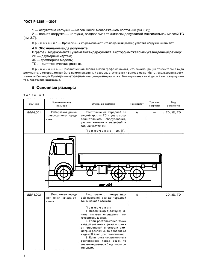   52851-2007