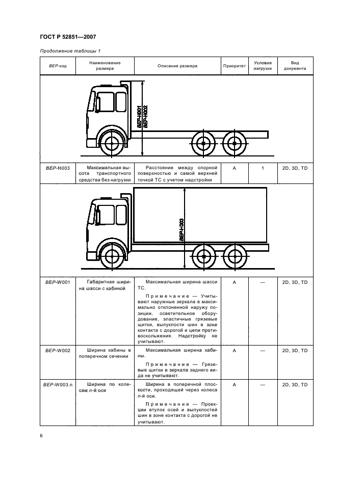   52851-2007