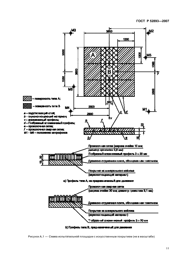   52893-2007