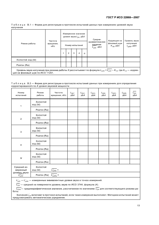    22868-2007