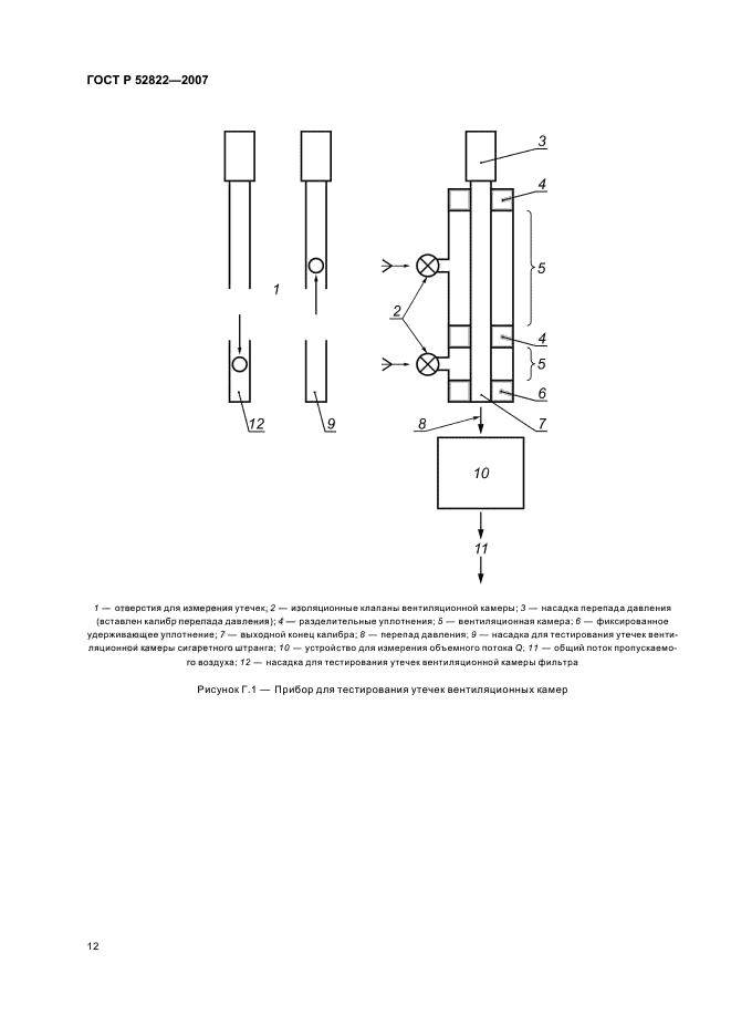   52822-2007