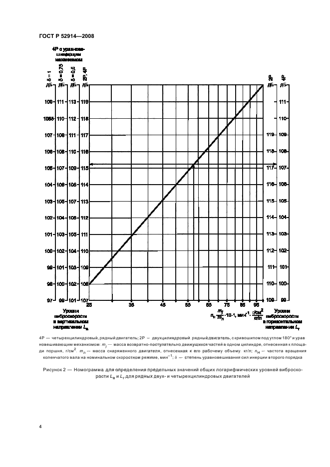   52914-2008