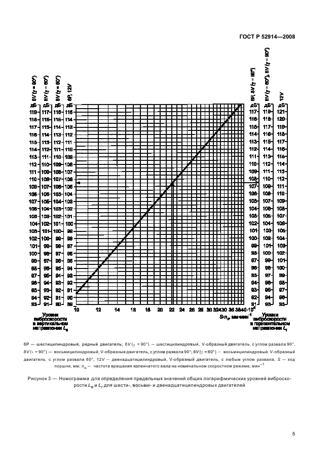   52914-2008