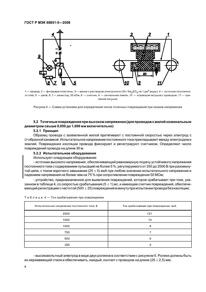    60851-5-2008