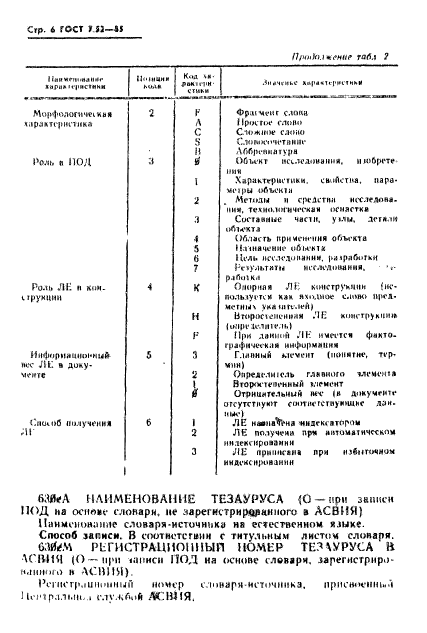  7.52-85