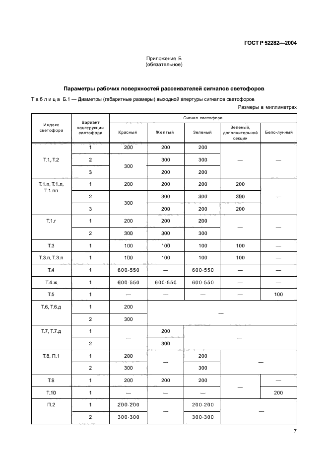   52282-2004