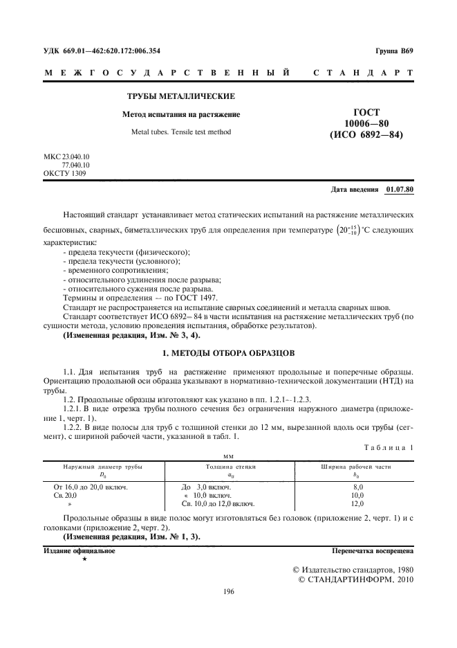  10006-80