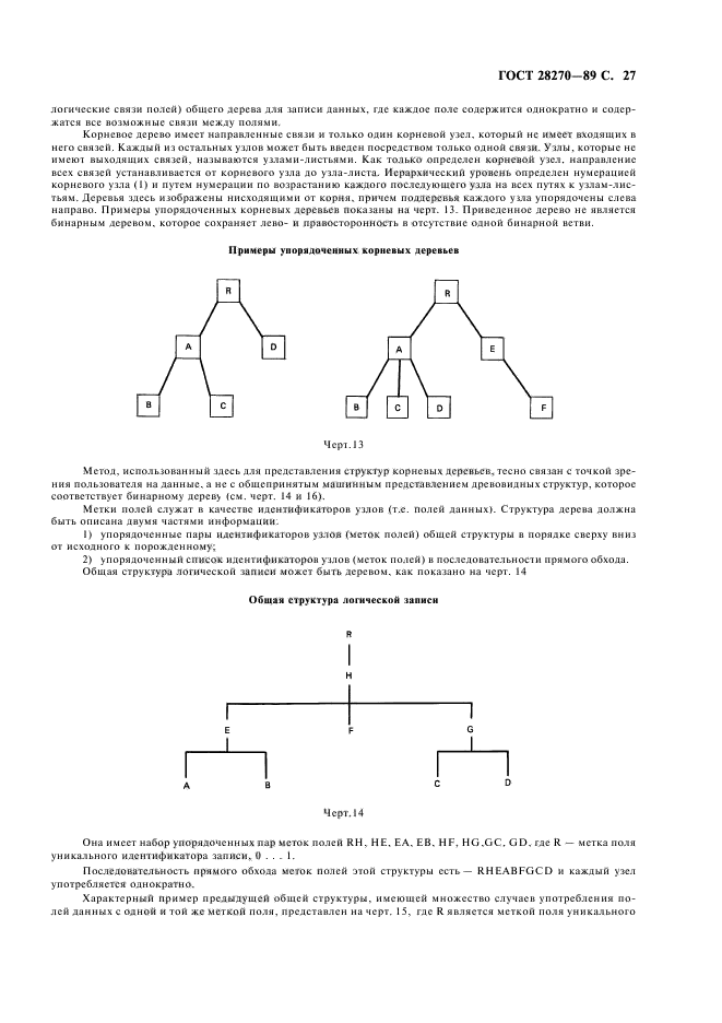  28270-89