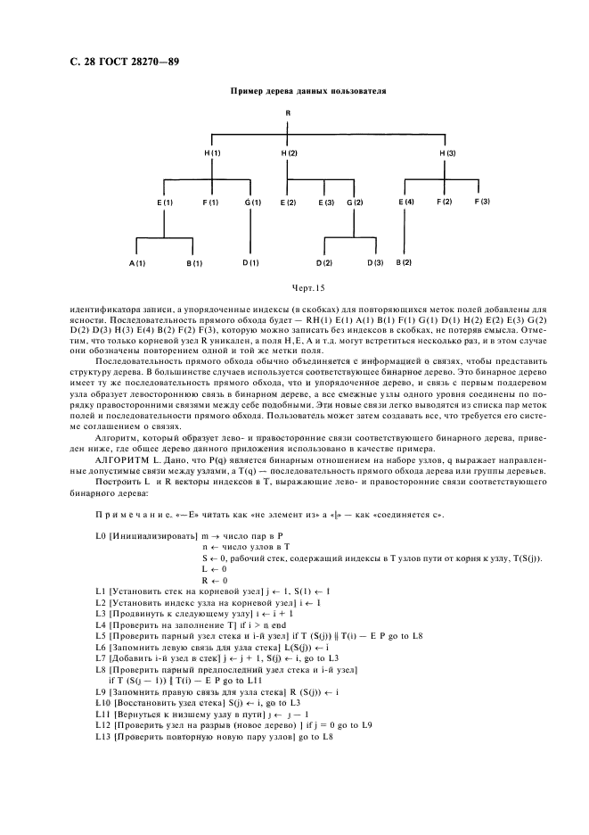  28270-89