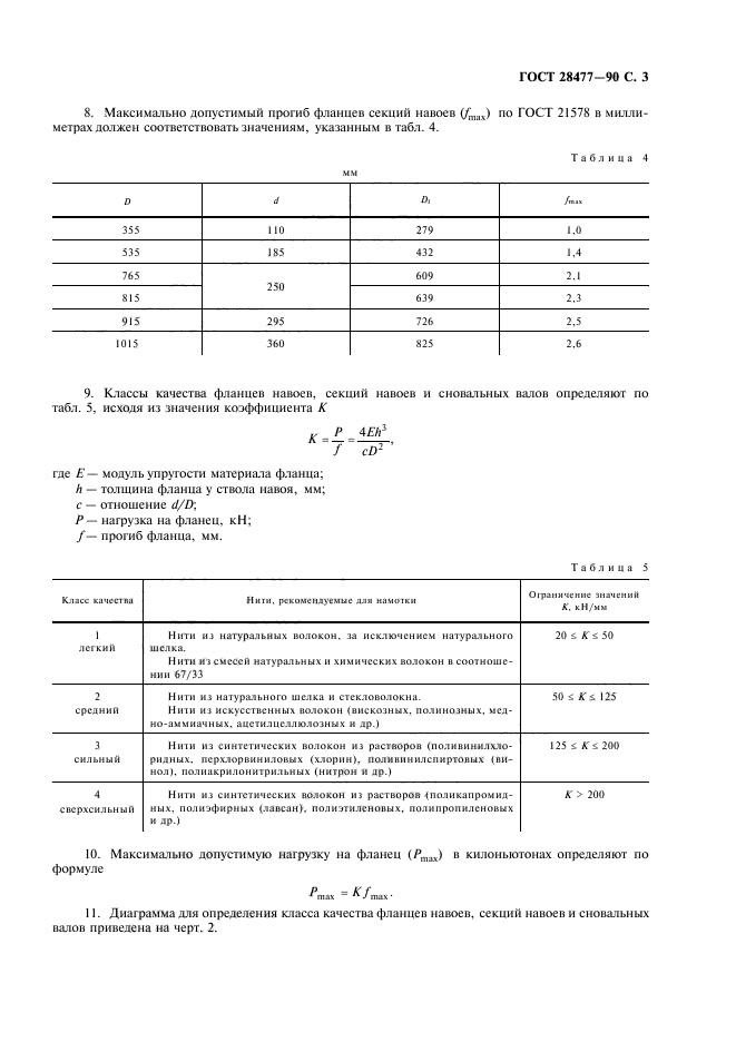  28477-90