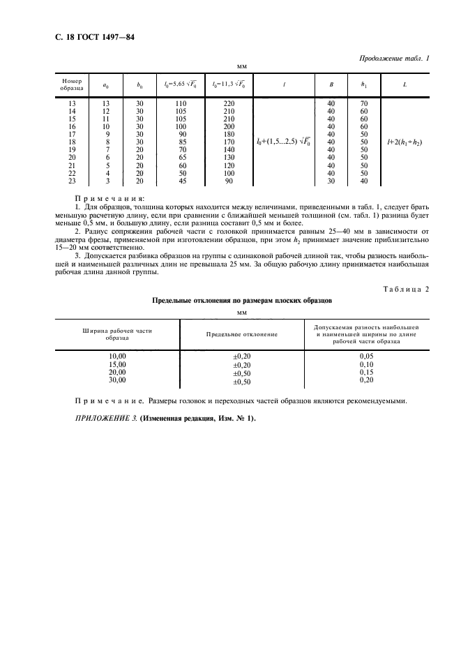  1497-84