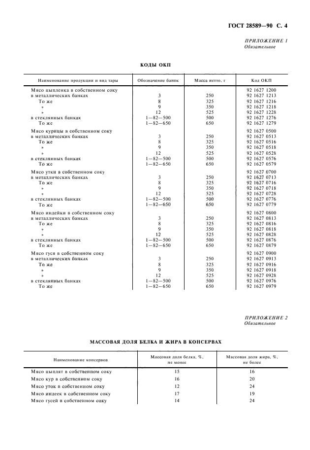  28589-90