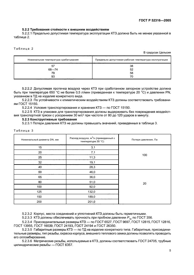   52316-2005