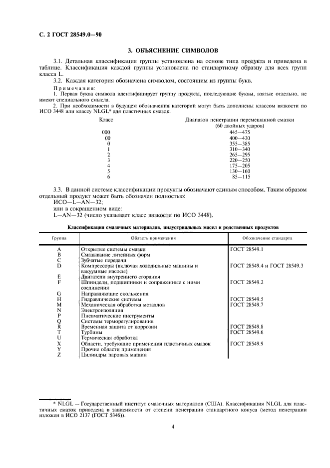  28549.0-90