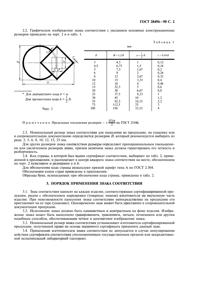  28496-90