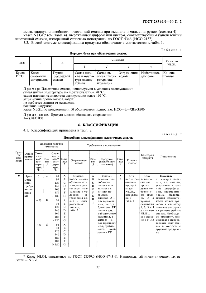  28549.9-90