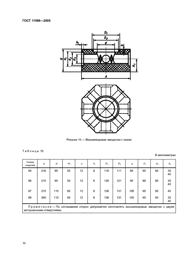  11586-2005