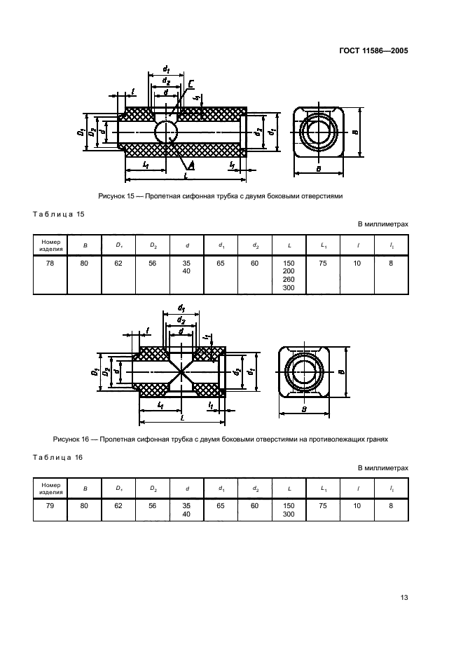  11586-2005