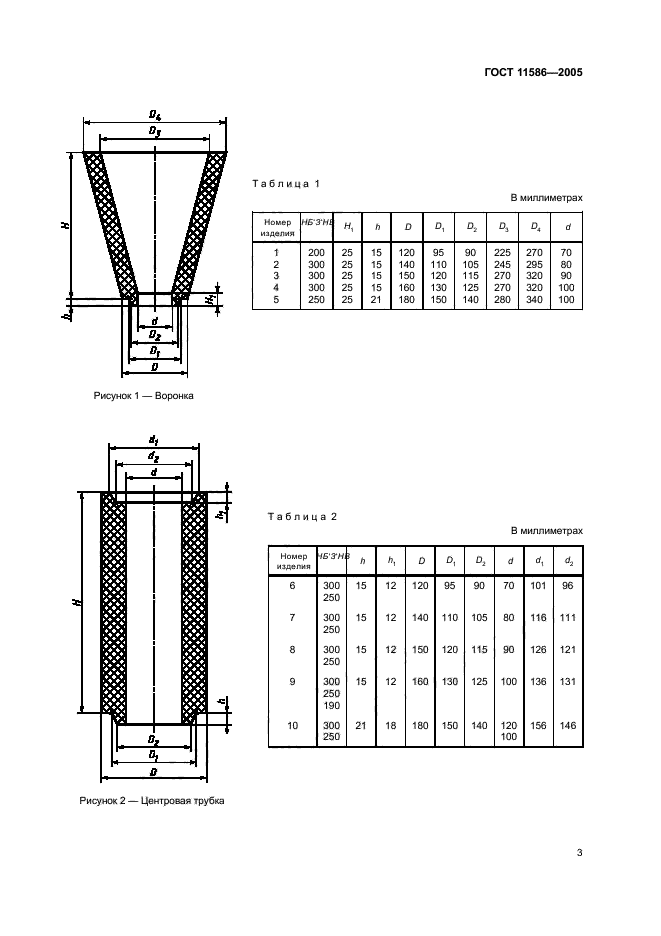  11586-2005