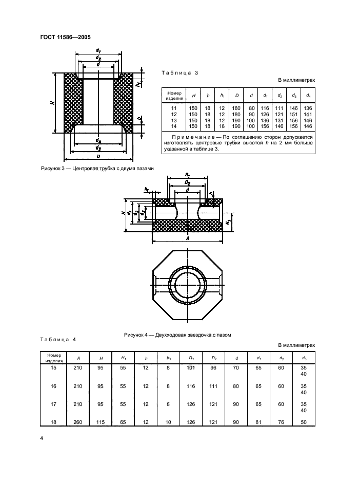  11586-2005