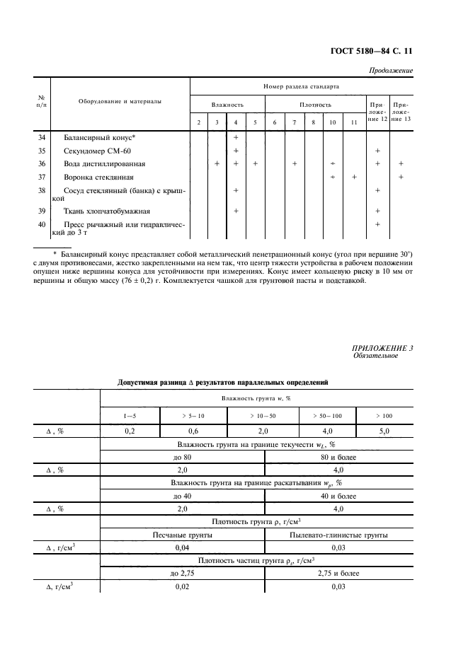  5180-84