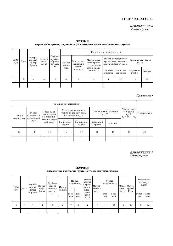  5180-84