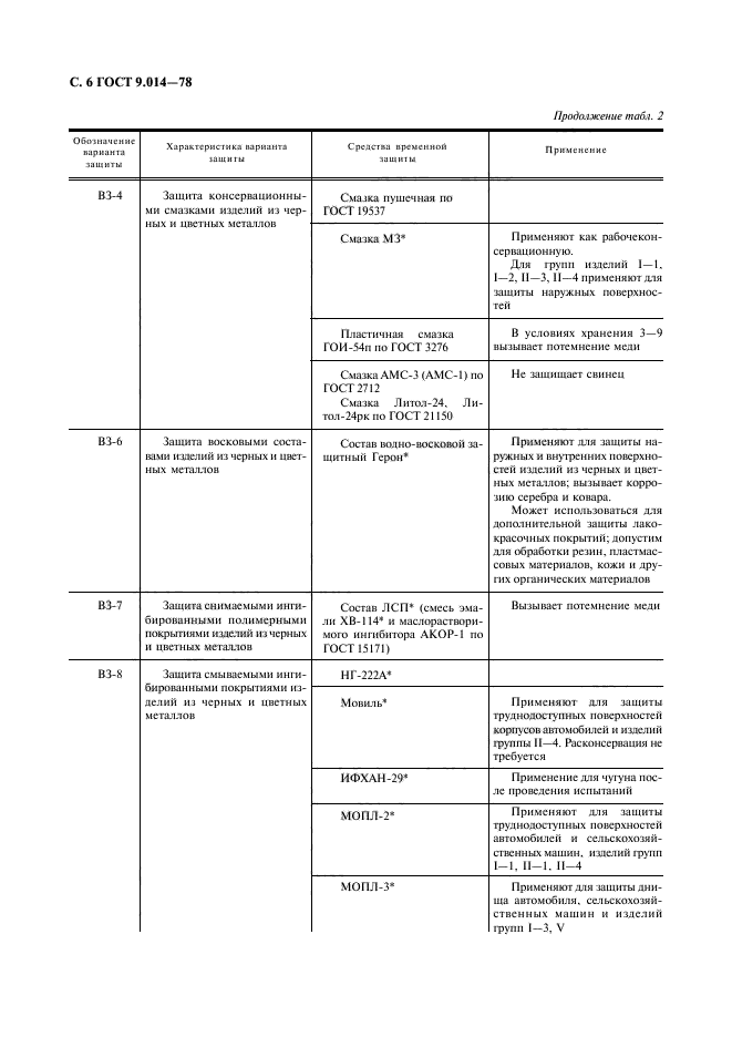  9.014-78