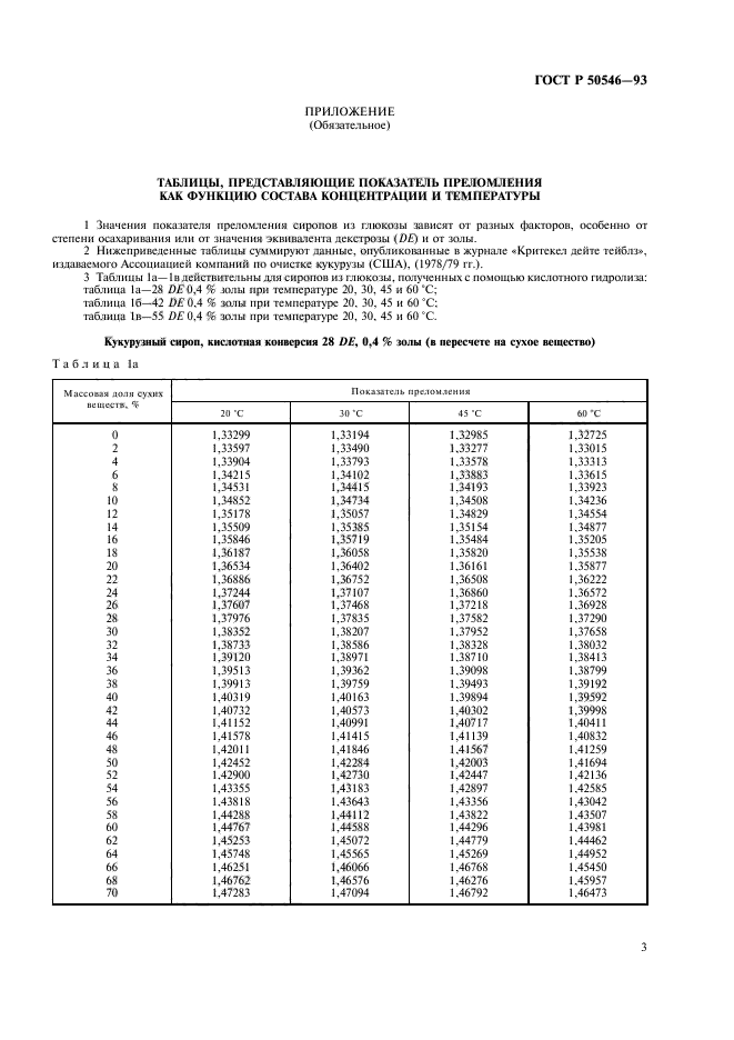   50546-93