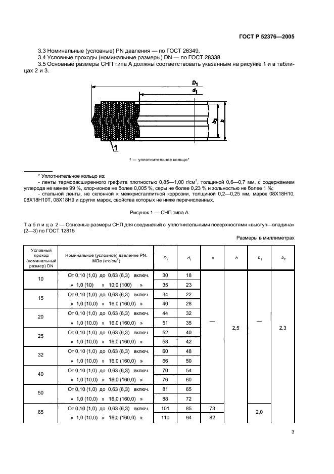   52376-2005