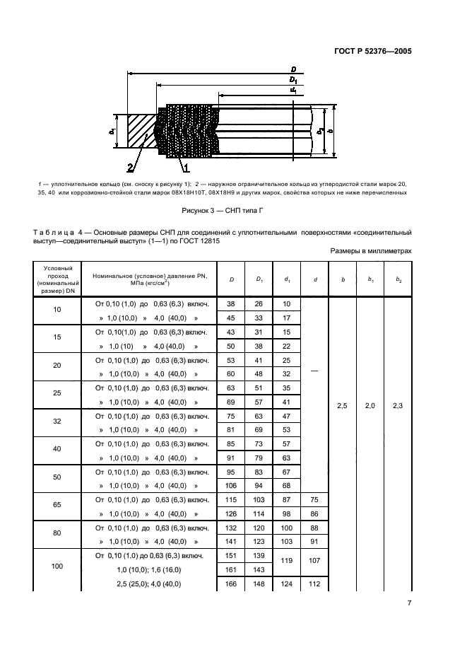   52376-2005