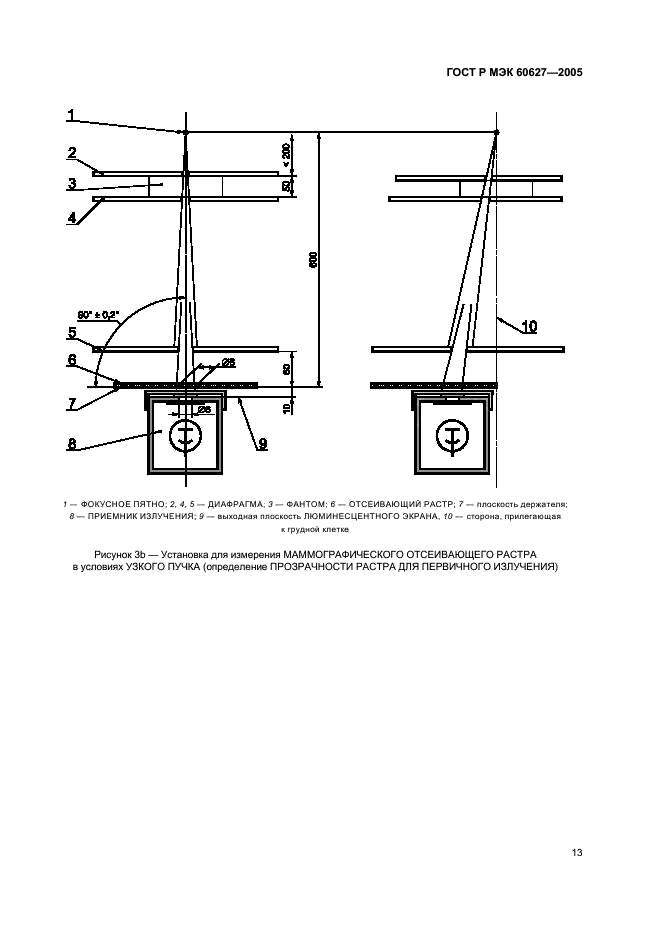    60627-2005