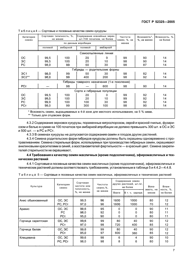   52325-2005