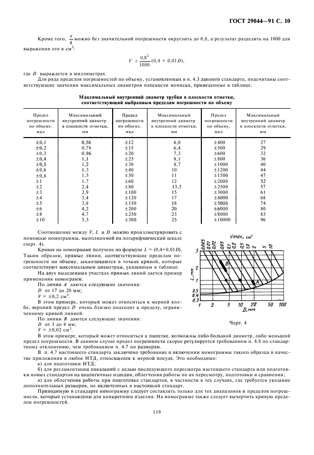  29044-91