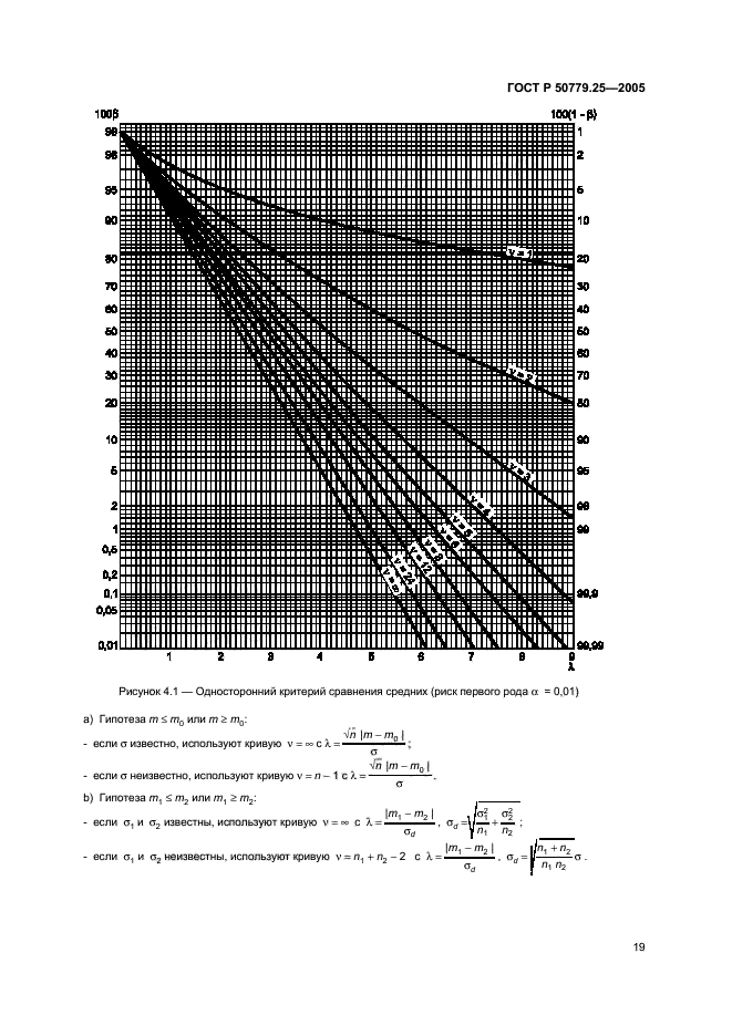   50779.25-2005