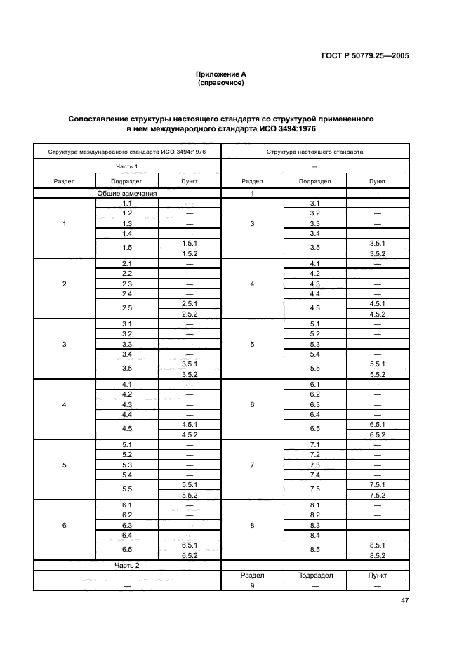   50779.25-2005