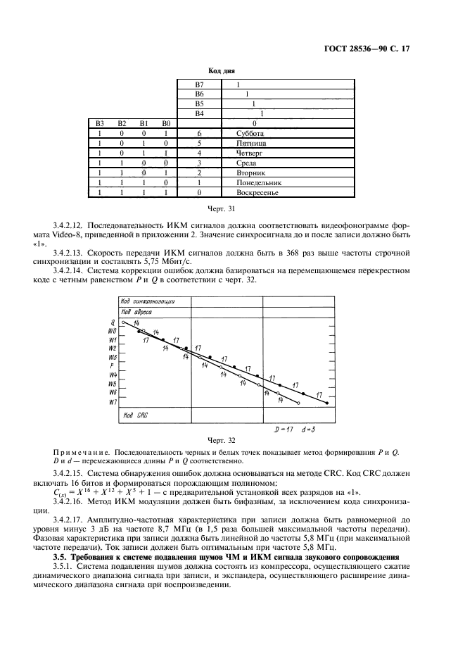  28536-90